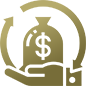 Inventory Funding