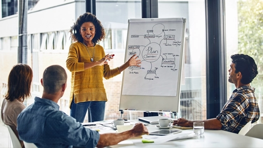 Business Formation