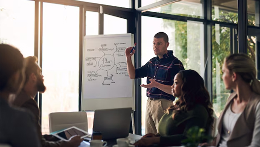 Business Formation